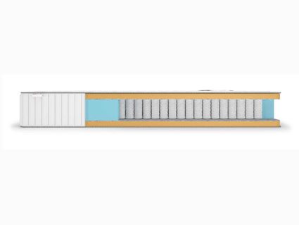 Матрас Denwir CLASSIC MEMO TFK 80х200