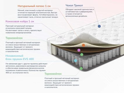 Матрас Димакс Оптима О-Латекс хард 43