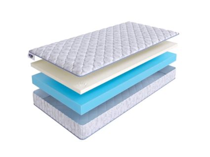 Матрас SkySleep Roller Cotton Memory 14 28