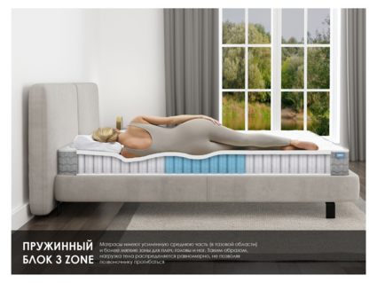 Матрас Димакс ОК Базис 140х200