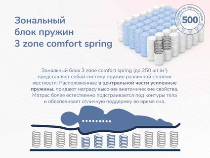 Матрас Димакс Relmas Foam Cocos 3Zone 70х195