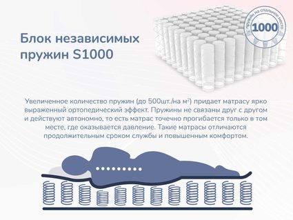 Матрас Димакс Relmas Various S1000 90х185