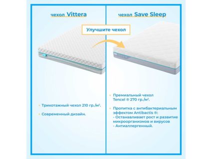 Матрас Промтекс-Ориент ErgoRoll 10 80х190