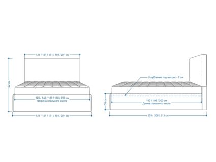 Кровать Lonax Фелиса велюр Dolly-1 120х195