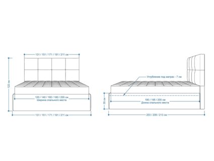 Кровать Lonax Алегра велюр Dolly-2 200х200