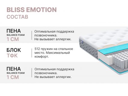 Матрас Димакс Bliss Emotion 70х190