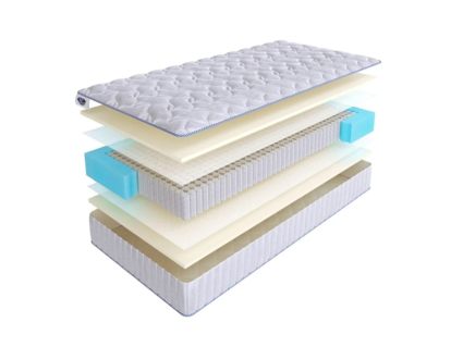Матрас SkySleep Joy Twin Foam S1000 574