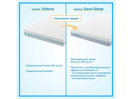 Матрас Промтекс-Ориент Soft 18 Cocos 1 120х195