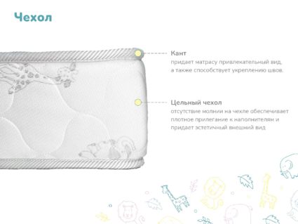 Матрас Димакс Гений Макси