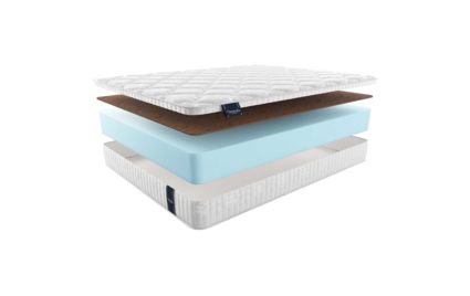 Матрас Materlux Diva 22