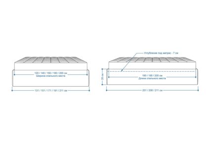 Кровать Lonax Белла велюр Dolly-1 (с подъемным механизмом) 140х190
