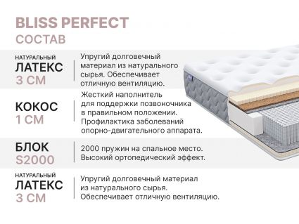 Матрас Димакс Bliss Perfect 150х180