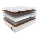 Матрас Materlux Eternity 140х200
