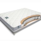 Матрас Materlux Eternity 140х200