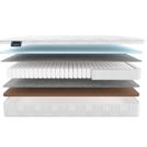 Матрас Materlux GARDENA LIGHT 120х190