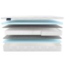 Матрас Materlux MEZZO MULTI 200х200