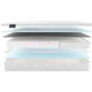 Матрас Materlux ANETO MULTI 160х190