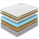Матрас Denwir EXTRA MIDDLE MEMO SOFT TFK 90х120