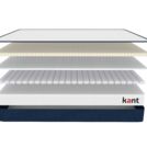 Матрас Kant Nano S3 180х200