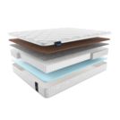 Матрас Materlux MAKENBERRA MULTI 160х200