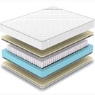 Матрас Denwir CLASSIC SOFT TFK 160х190