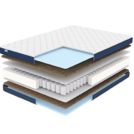 Матрас Димакс Практик Медиум Лайт 500 уцененный 85х200