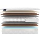 Матрас Materlux DORNES MULTI 95х200
