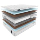 Матрас Materlux Adel multi cocos 160х190