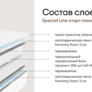 Матрас Мистер Слип Special Line старт плюс 200х200