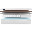 Матрас Materlux MAKENBERRA MULTI 160х200