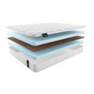 Матрас Materlux SUPER ORTOPEDICO 180х200