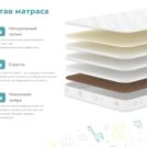 Матрас Димакс Искатель 60х120