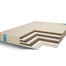 Матрас Comfort Line Eco Mix Puff 140х190