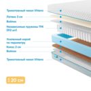 Матрас Промтекс-Ориент Soft Combi 60х120