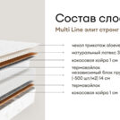 Матрас Мистер Слип Multi Line элит стронг 120х190