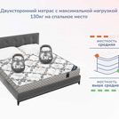 Матрас Димакс Твист Ролл Симпл 15 60х120