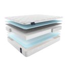Матрас Materlux ALBARETO MULTI 160х200