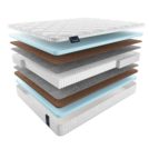 Матрас Materlux Adel multi 200х200