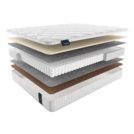 Матрас Materlux ACRI 140х200
