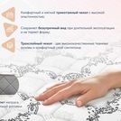 Матрас Димакс Твист Ролл Софт плюс 180х195