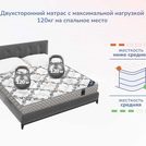 Матрас Димакс Твист Ролл Софт 150х200